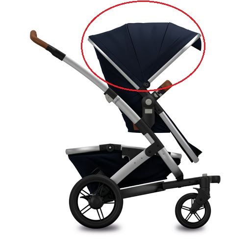 Zonnekap Parrot Blue (1)-0